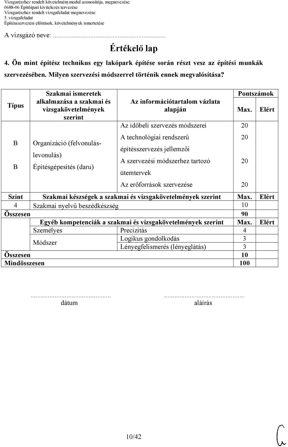 módszerei A technológiai rendszerű építésszervezés jellemzői A szervezési módszerhez tartozó ütemtervek Az erőforrások szervezése Pontszámok Max.