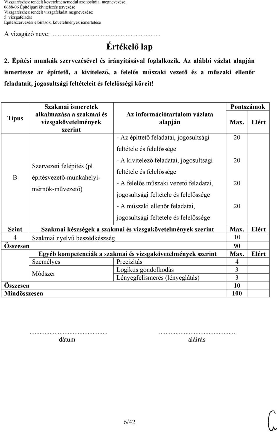 Típus Szakmai ismeretek alkalmazása a szakmai és vizsgakövetelmények szerint Szervezeti felépítés (pl.