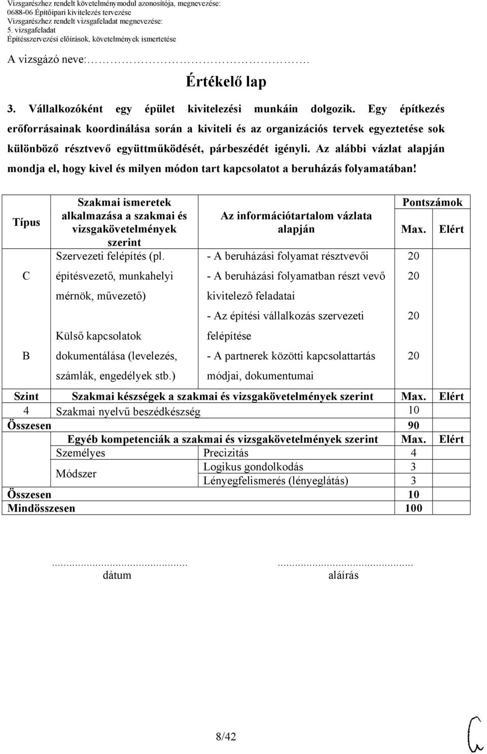 Az alábbi vázlat alapján mondja el, hogy kivel és milyen módon tart kapcsolatot a beruházás folyamatában!