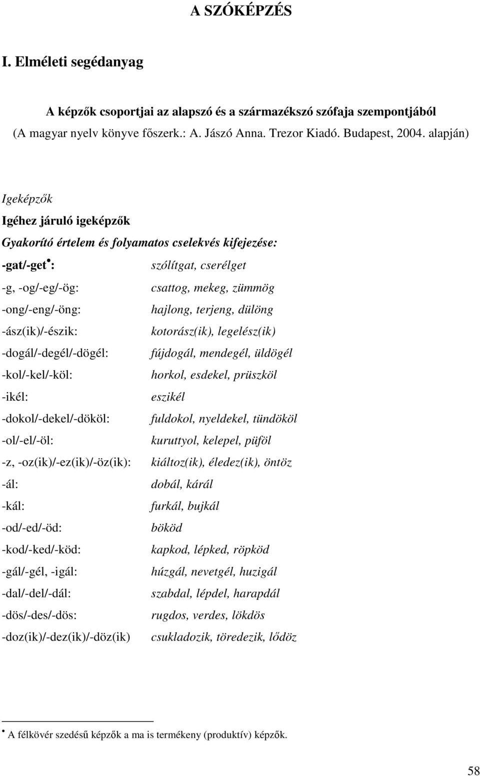 terjeng, dülöng -ász(ik)/-észik: kotorász(ik), legelész(ik) -dogál/-degél/-dögél: fújdogál, mendegél, üldögél -kol/-kel/-köl: horkol, esdekel, prüszköl -ikél: eszikél -dokol/-dekel/-dököl: fuldokol,