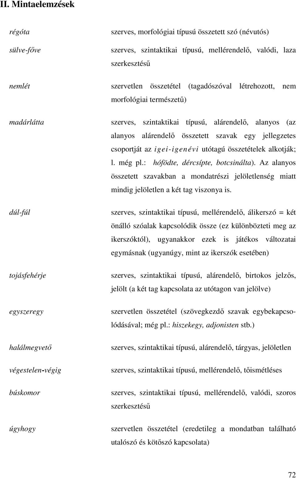 alárendelı összetett szavak egy jellegzetes csoportját az igei-igenévi utótagú összetételek alkotják; l. még pl.: hófödte, dércsípte, botcsinálta).