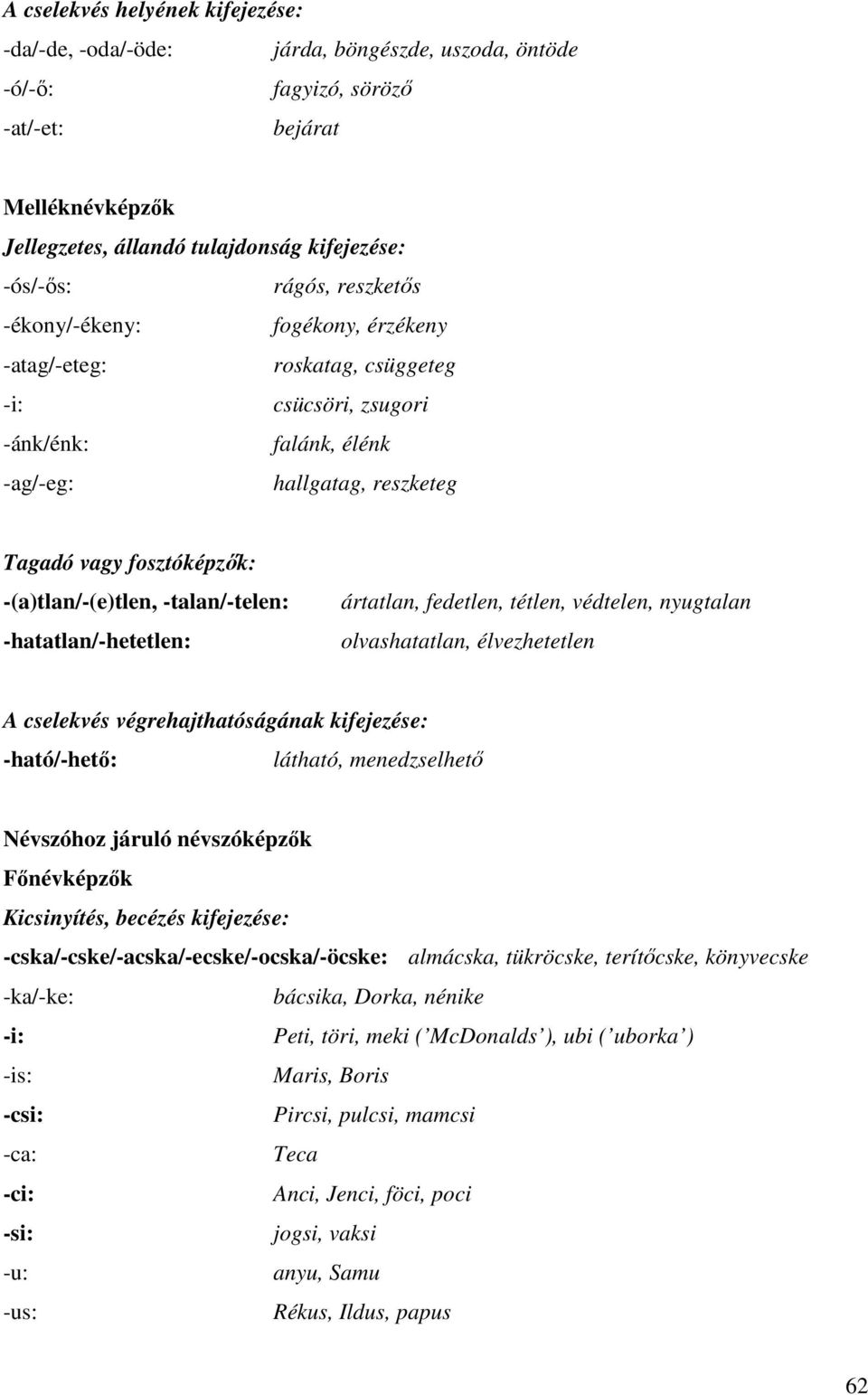 -(a)tlan/-(e)tlen, -talan/-telen: -hatatlan/-hetetlen: ártatlan, fedetlen, tétlen, védtelen, nyugtalan olvashatatlan, élvezhetetlen A cselekvés végrehajthatóságának kifejezése: -ható/-hetı: látható,