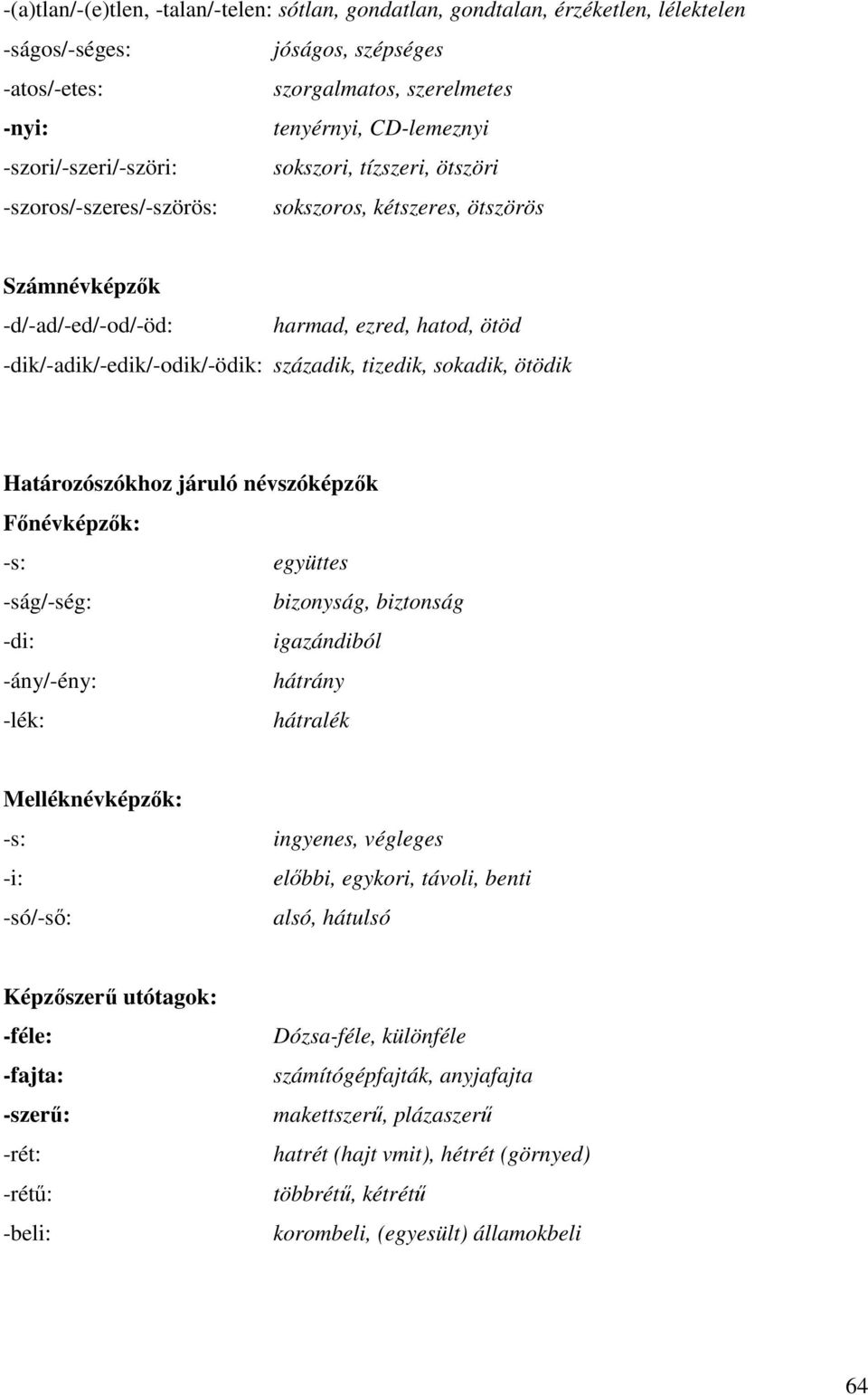 századik, tizedik, sokadik, ötödik Határozószókhoz járuló névszóképzık Fınévképzık: -s: együttes -ság/-ség: bizonyság, biztonság -di: igazándiból -ány/-ény: hátrány -lék: hátralék Melléknévképzık: