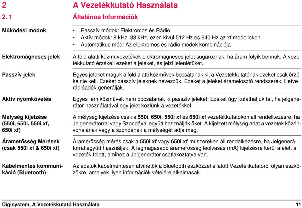 kombinációja Elektromágneses jelek Passzív jelek Aktív nyomkövetés Mélység kijelzése (550i, 650i, 550i xf, 650i xf) Áramerősség Mérések (csak 550i xf & 650i xf) Kábelmentes kommunikáció (Bluetooth) A
