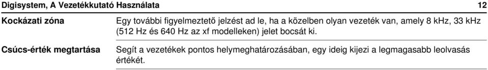 640 Hz az xf modelleken) jelet bocsát ki.