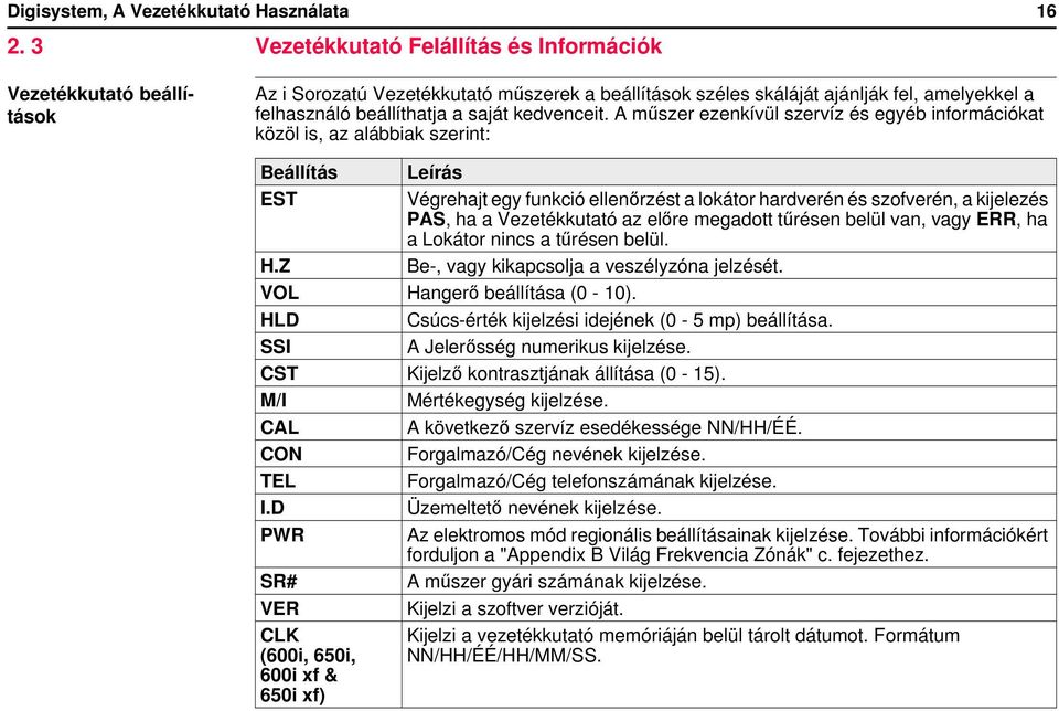 kedvenceit. A műszer ezenkívül szervíz és egyéb információkat közöl is, az alábbiak szerint: Beállítás EST H.