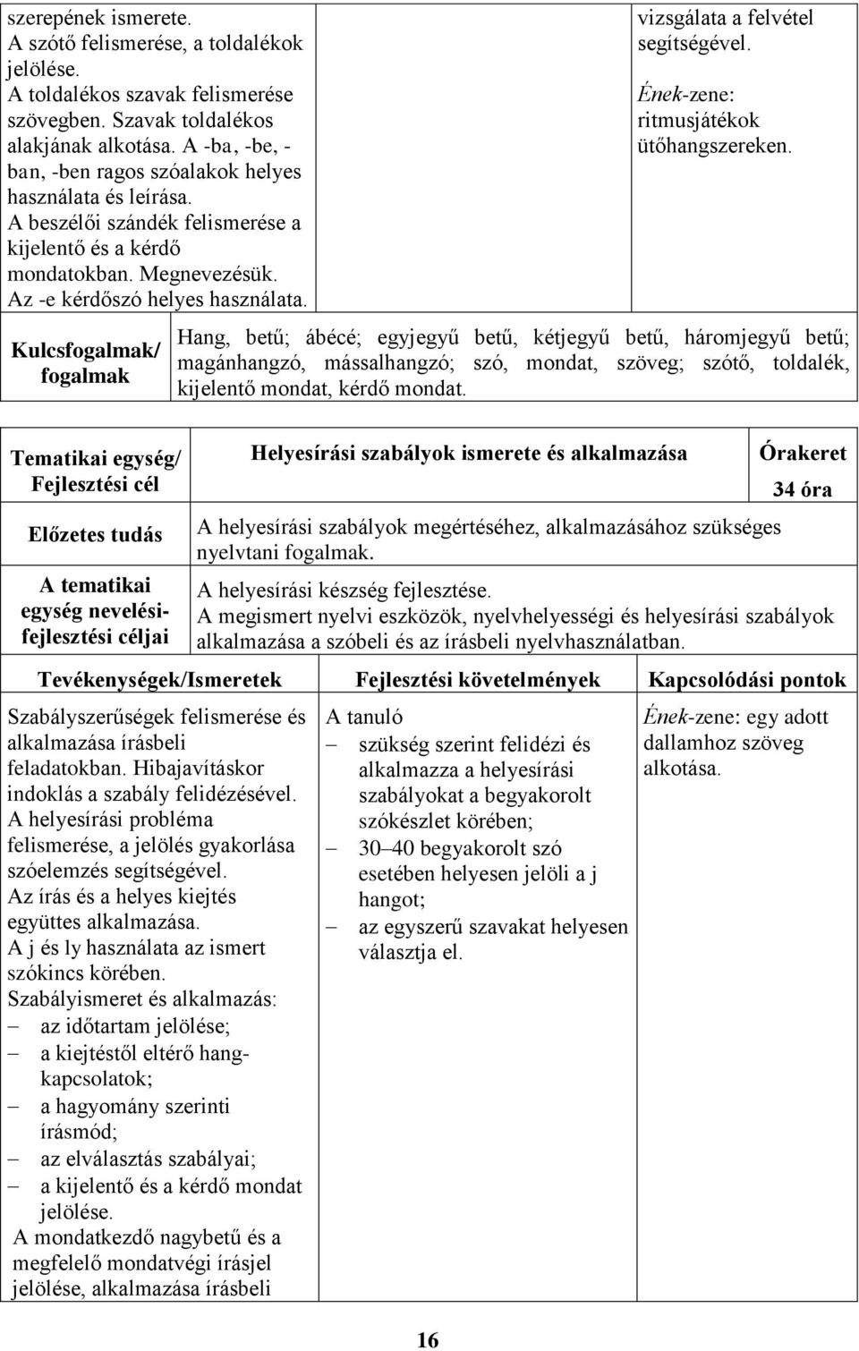 Kulcs/ vizsgálata a felvétel segítségével. Ének-zene: ritmusjátékok ütőhangszereken.