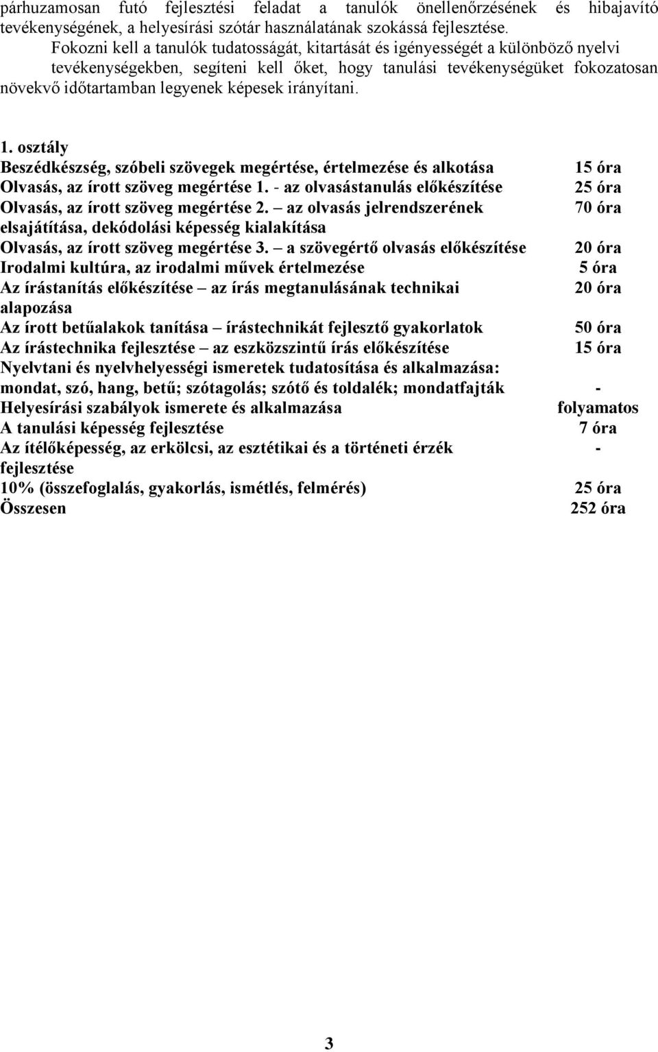 képesek irányítani. 1. osztály Beszédkészség, szóbeli szövegek megértése, értelmezése és alkotása 15 óra Olvasás, az írott szöveg megértése 1.