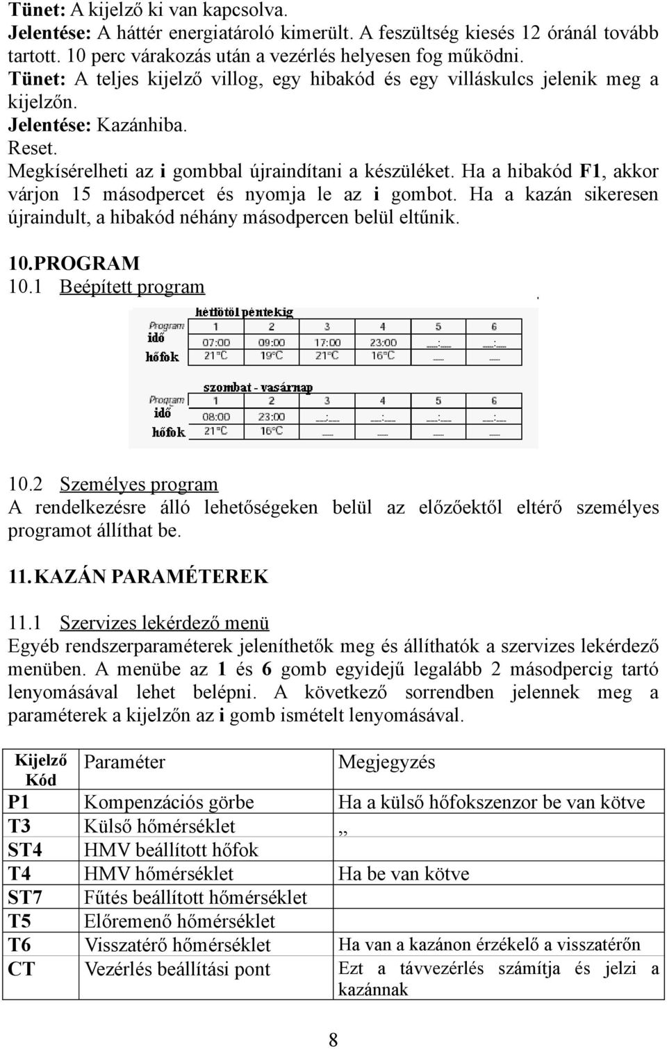 Ha a hibakód F1, akkor várjon 15 másodpercet és nyomja le az i gombot. Ha a kazán sikeresen újraindult, a hibakód néhány másodpercen belül eltűnik. 10.PROGRAM 10.1 Beépített program 10.