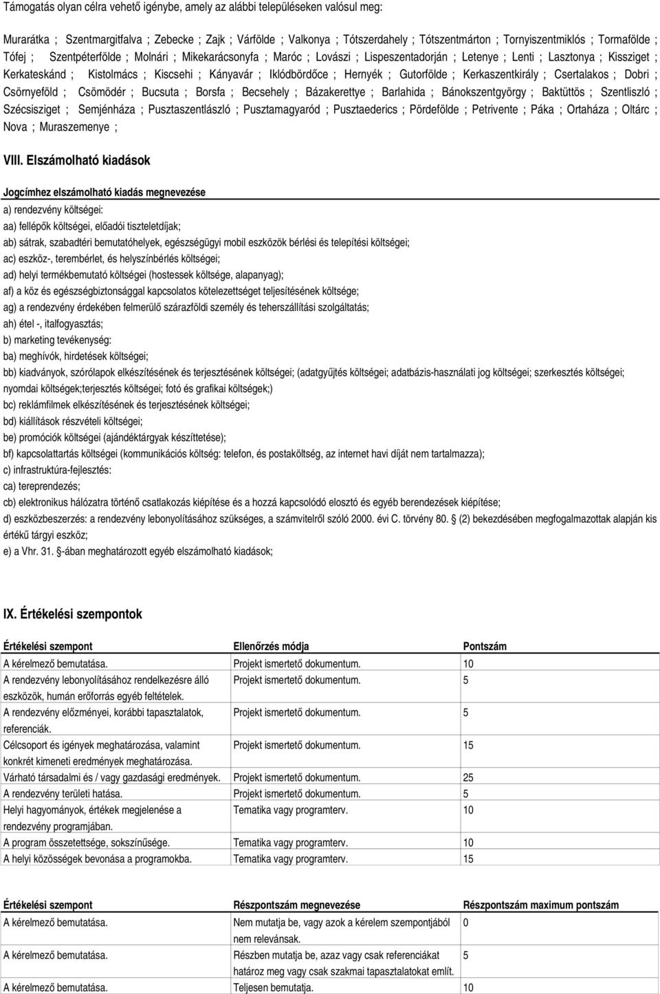 Kiscsehi ; Kányavár ; Iklódbördőce ; Hernyék ; Gutorfölde ; Kerkaszentkirály ; Csertalakos ; Dobri ; Csörnyeföld ; Csömödér ; Bucsuta ; Borsfa ; Becsehely ; Bázakerettye ; Barlahida ;