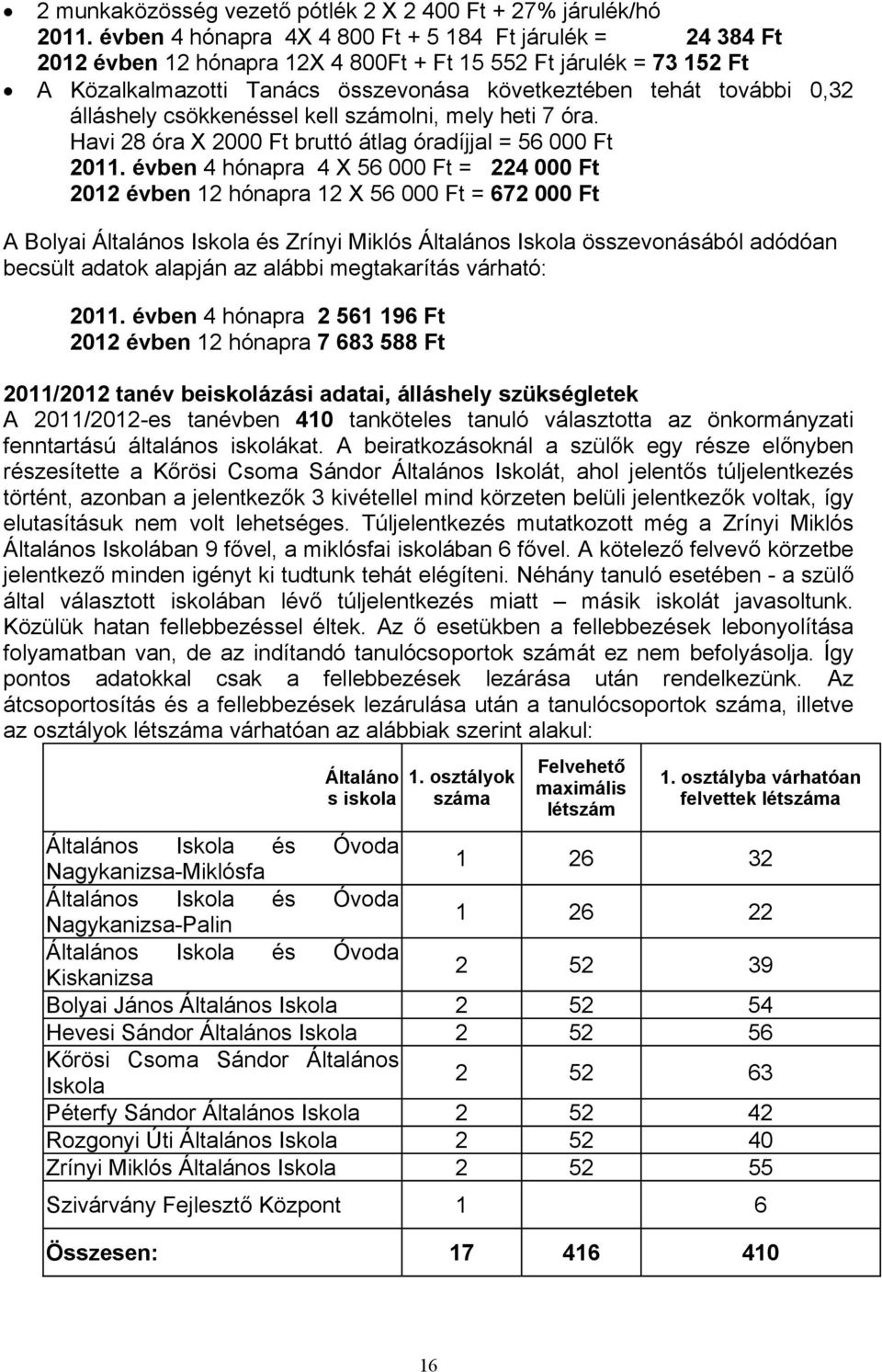 álláhely cökkenéel kell zámolni, mely heti 7 óra. Havi 28 óra X 2000 Ft bruttó átlag óradíjjal = 56 000 Ft 2011.