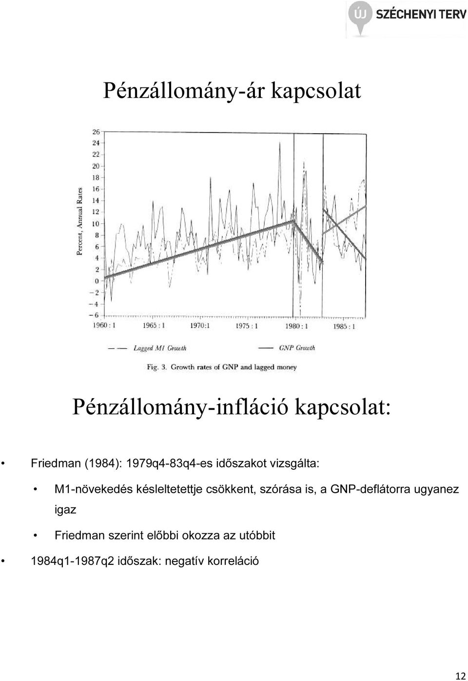 csökken, szórása is, a GNP-defláorra ugyanez igaz Friedman szerin