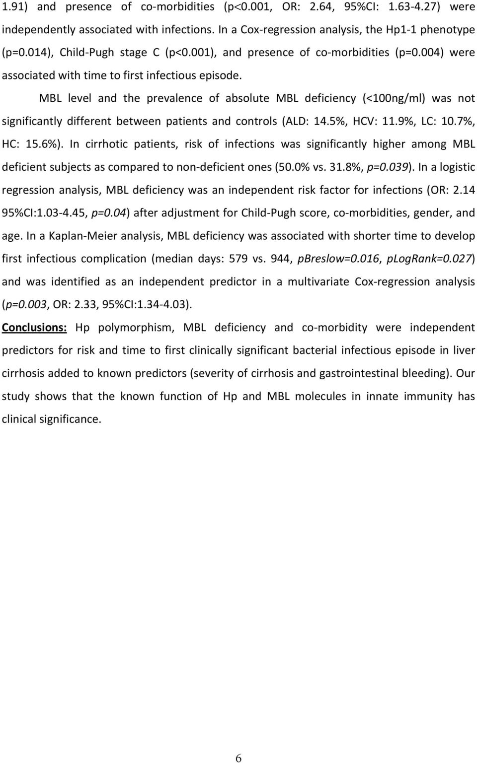 MBL level and the prevalence of absolute MBL deficiency (<100ng/ml) was not significantly different between patients and controls (ALD: 14.5%, HCV: 11.9%, LC: 10.7%, HC: 15.6%).