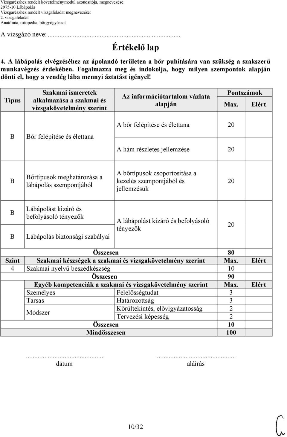 Típus Szakmai ismeretek alkalmazása a szakmai és vizsgakövetelmény szerint Az információtartalom vázlata alapján Pontszámok Max.