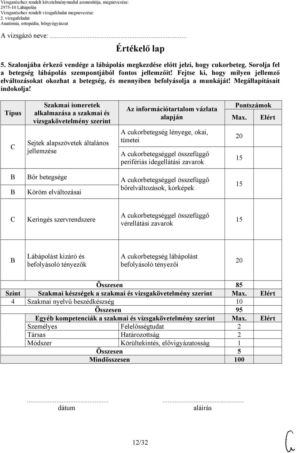 Típus Szakmai ismeretek alkalmazása a szakmai és vizsgakövetelmény szerint Az információtartalom vázlata alapján Pontszámok Max.