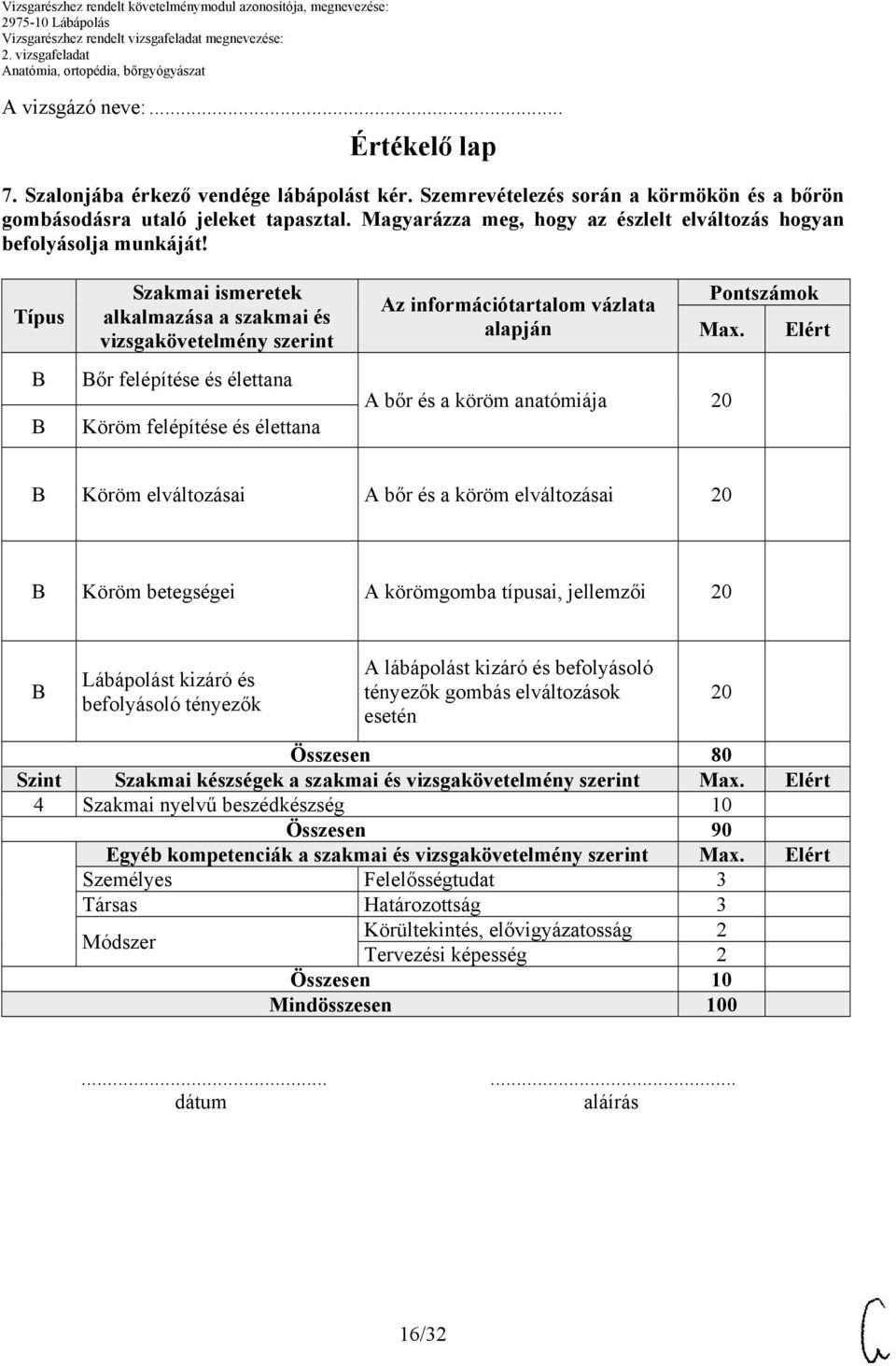 Típus Szakmai ismeretek alkalmazása a szakmai és vizsgakövetelmény szerint Az információtartalom vázlata alapján Pontszámok Max.