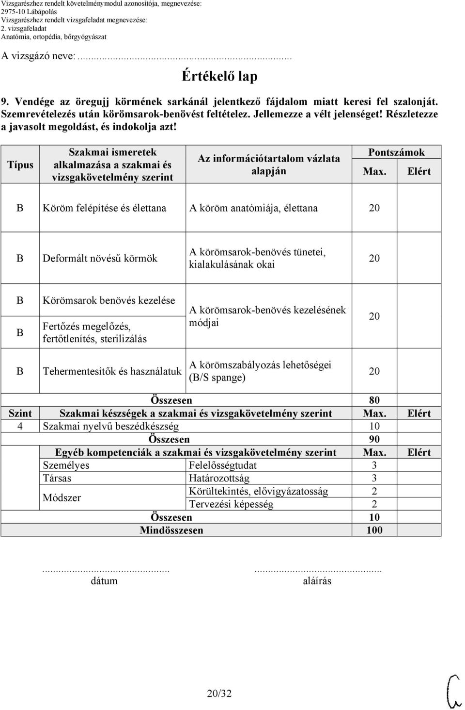 Típus Szakmai ismeretek alkalmazása a szakmai és vizsgakövetelmény szerint Az információtartalom vázlata alapján Pontszámok Max.