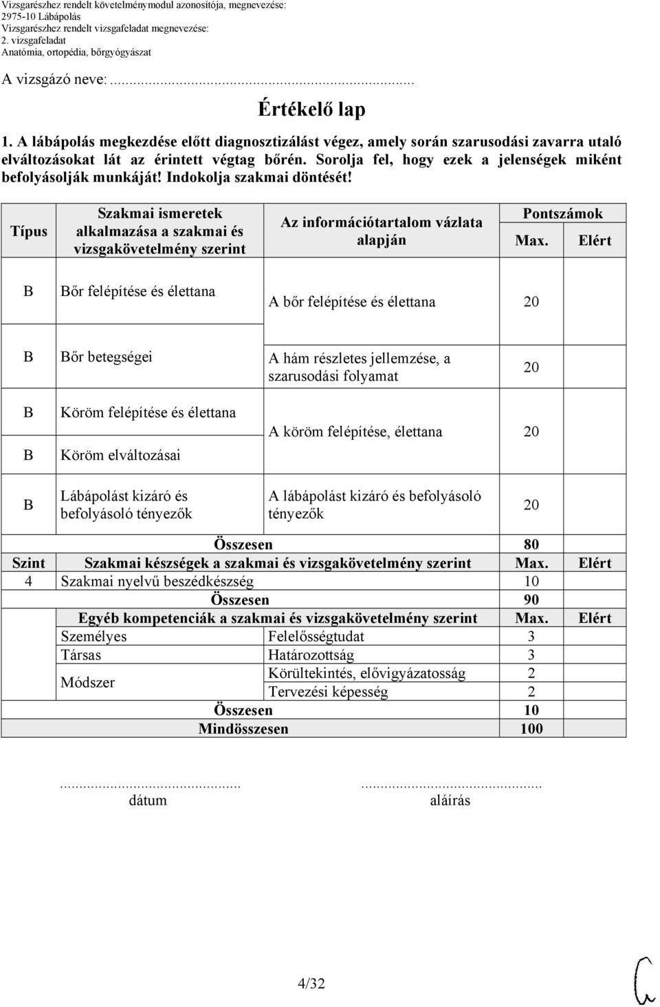 Típus Szakmai ismeretek alkalmazása a szakmai és vizsgakövetelmény szerint Az információtartalom vázlata alapján Pontszámok Max.