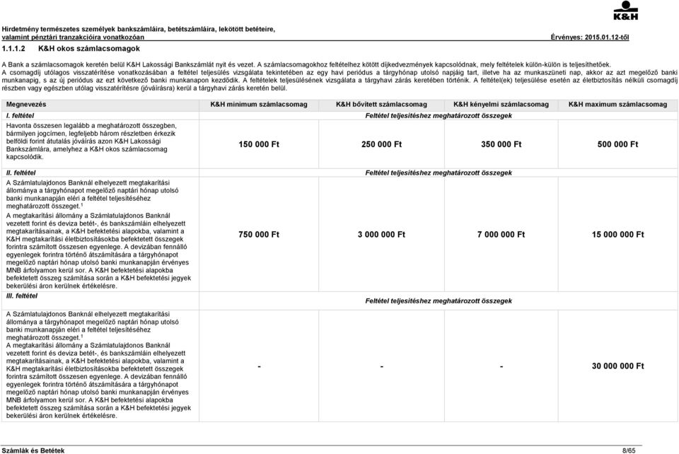 A csomagdíj utólagos visszatérítése vonatkozásában a feltétel teljesülés vizsgálata tekintetében az egy havi periódus a tárgyhónap utolsó napjáig tart, illetve ha az munkaszüneti nap, akkor az azt
