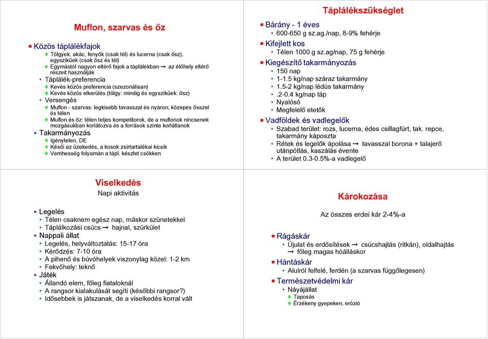 tavasszal és nyáron; közepes ôsszel és télen Muflon és ôz: télen teljes kompetitorok, de a muflonok nincsenek mozgásukban korlátozva és a források szinte korlátlanok < Takarmányozás Igénytelen, DE