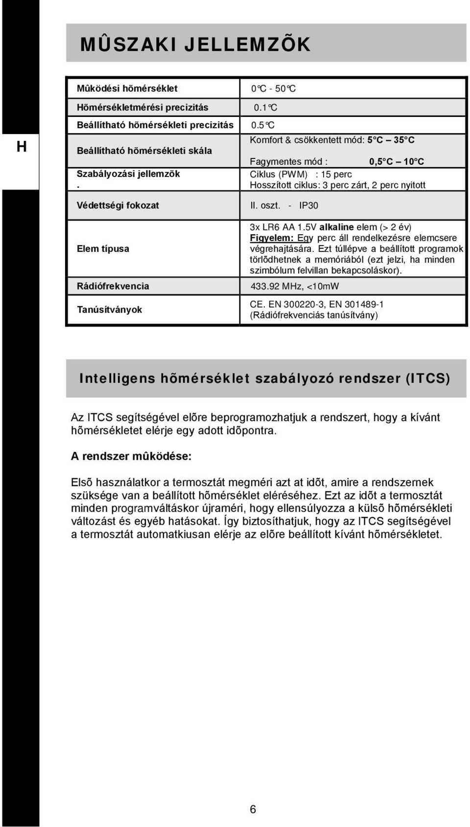 5 C Komfort & csökkentett mód: 5 C 35 C Fagymentes mód : 0,5 C 10 C Ciklus (PWM) : 15 perc osszított ciklus: 3 perc zárt, 2 perc nyitott III. oszt. - IP30 3x LR6 AA 1.