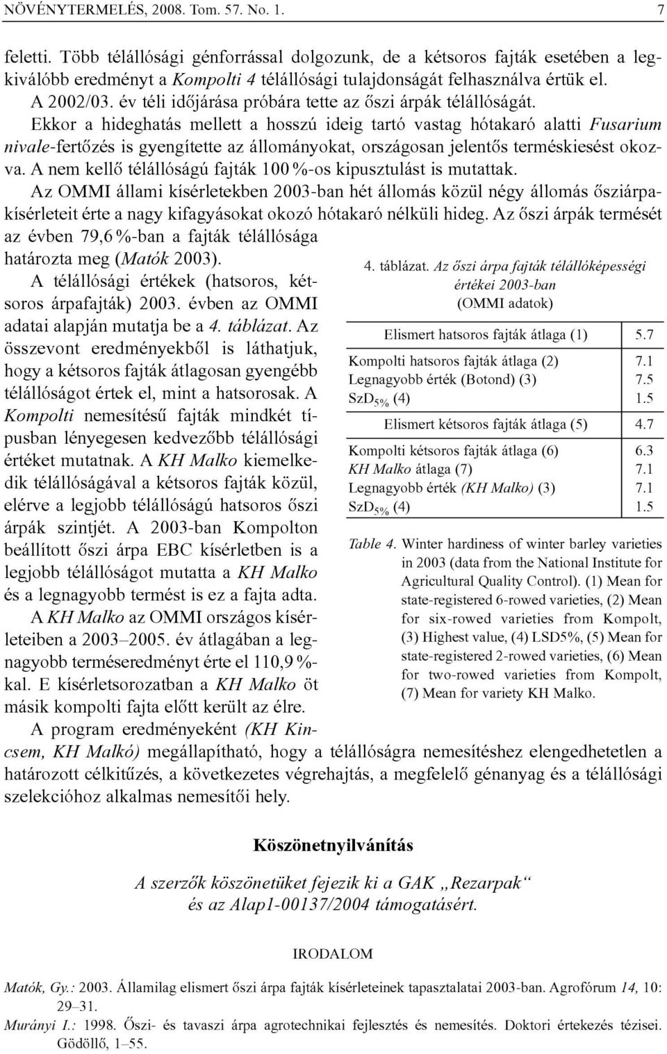 év téli idõjárása próbára tette az õszi árpák télállóságát.