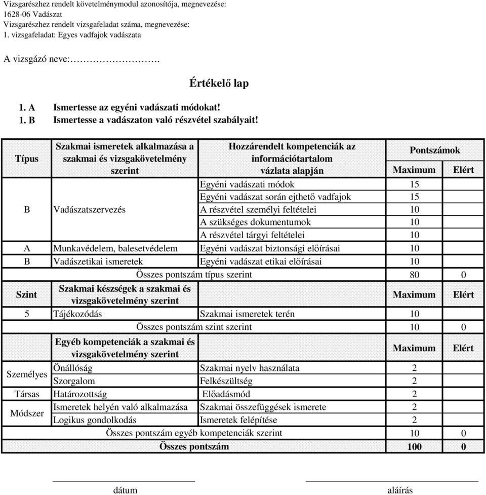 ejthető vadfajok 15 B Vadászatszervezés A részvétel személyi feltételei 10 A szükséges dokumentumok 10 A részvétel tárgyi feltételei 10 A Munkavédelem, balesetvédelem Egyéni vadászat biztonsági