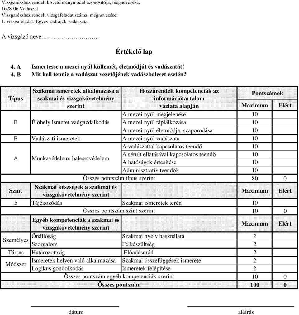 vadgazdálkodás A mezei nyúl táplálkozása 10 A mezei nyúl életmódja, szaporodása 10 B Vadászati ismeretek A mezei nyúl vadászata 10 A vadászattal kapcsolatos teendő 10 A Munkavédelem, balesetvédelem A