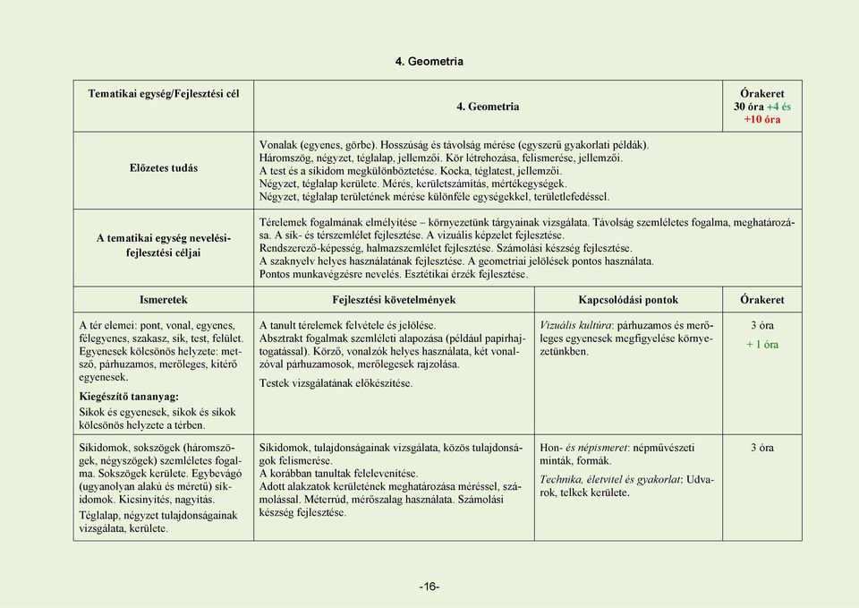 Négyzet, téglalap területének mérése különféle egységekkel, területlefedéssel.