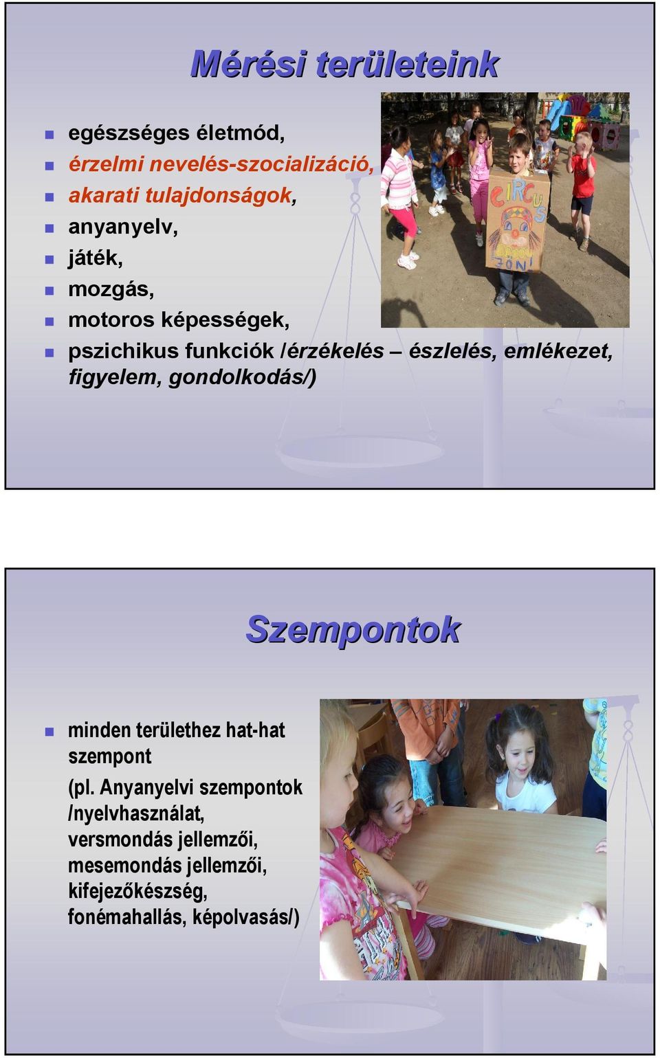 figyelem, gondolkodás/) Szempontok minden területhez hat-hat szempont (pl.