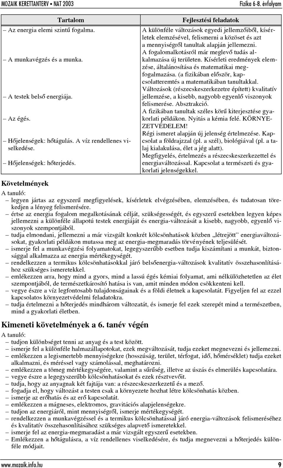 A fogalomalkotásról már meglevõ tudás alkalmazása új területen. Kísérleti eredmények elemzése, általánosítása és matematikai megfogalmazása.