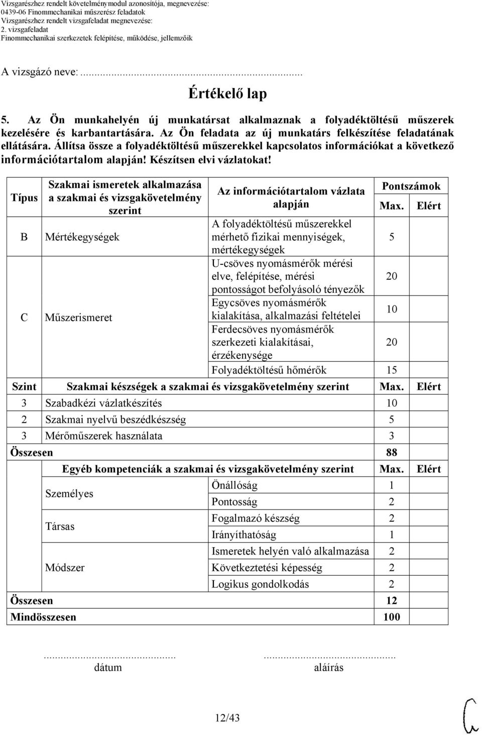 Típus B Szakmai ismeretek alkalmazása a szakmai és vizsgakövetelmény szerint Mértékegységek Műszerismeret Az információtartalom vázlata Pontszámok Max.
