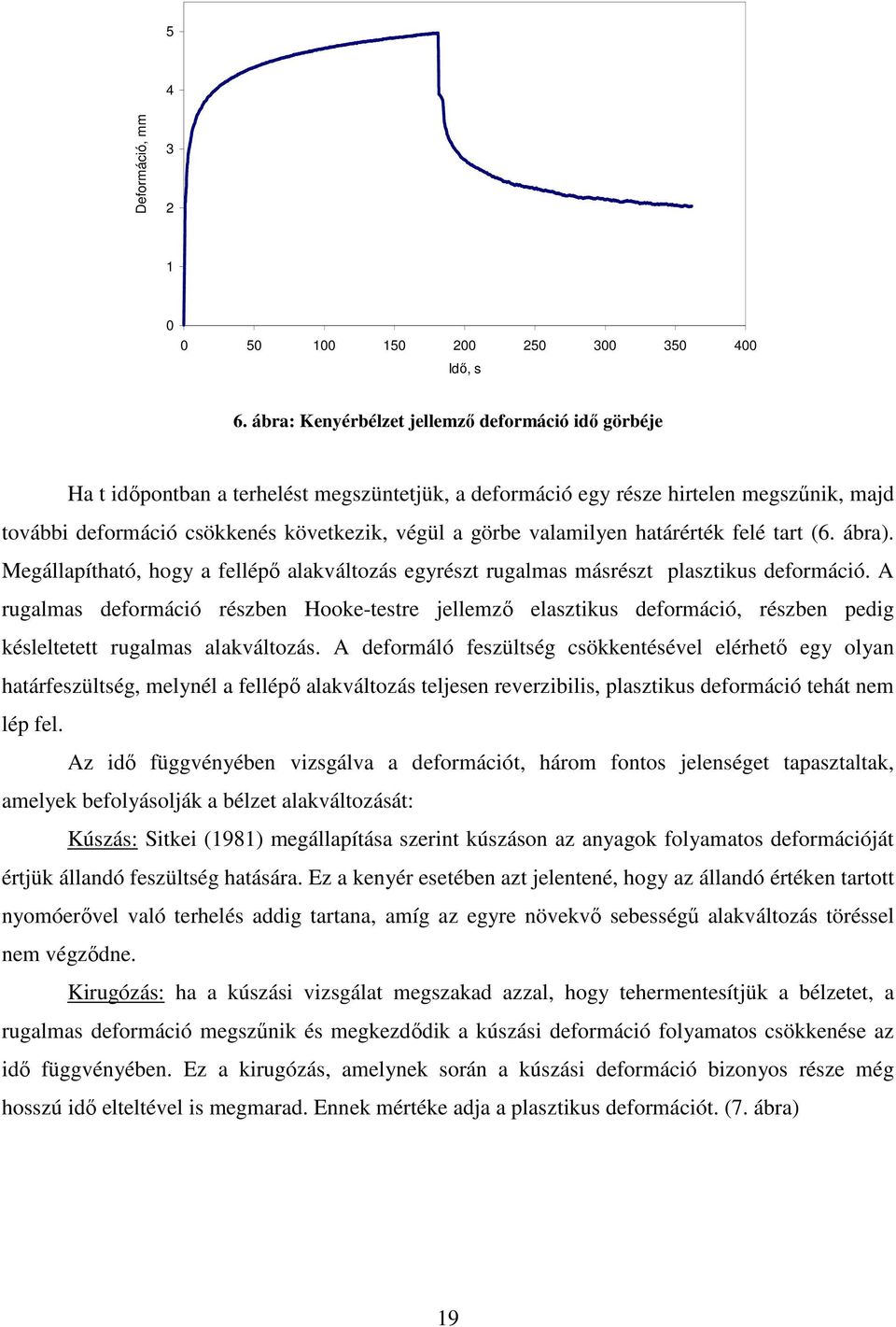 valamilyen határérték felé tart (6. ábra). Megállapítható, hogy a fellépő alakváltozás egyrészt rugalmas másrészt plasztikus deformáció.