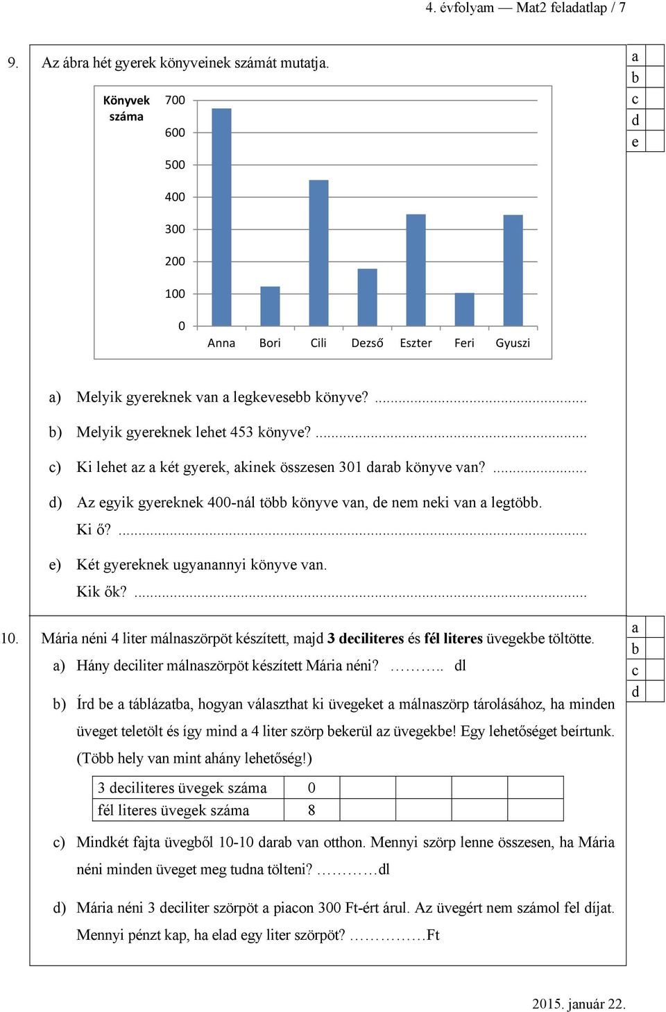 ... e) Két gyereknek ugynnnyi könyve vn. Kik ők?... 10. Mári néni 4 liter málnszörpöt készített, mj 3 eiliteres és fél literes üvegeke töltötte. ) Hány eiliter málnszörpöt készített Mári néni?