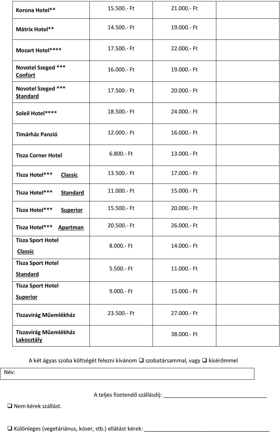 000.- Ft 15.000.- Ft Tisza Hotel*** Superior 15.500.- Ft 20.000.- Ft Tisza Hotel*** Apartman 20.500.- Ft 26.000.- Ft Classic Standard Superior 8.000.- Ft 14.000.- Ft 5.500.- Ft 11.000.- Ft 9.000.- Ft 15.000.- Ft Tiszavirág Műemlékház 23.