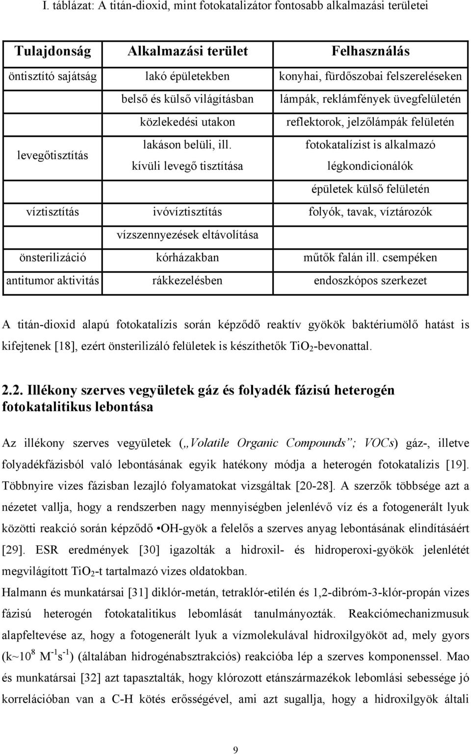 tisztítása légkondicionálók épületek külső felületén víztisztítás ivóvíztisztítás folyók, tavak, víztározók vízszennyezések eltávolítása önsterilizáció kórházakban műtők falán ill csempéken antitumor