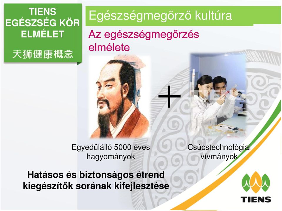 Csúcstechnológiai vívmányok Hatásos és