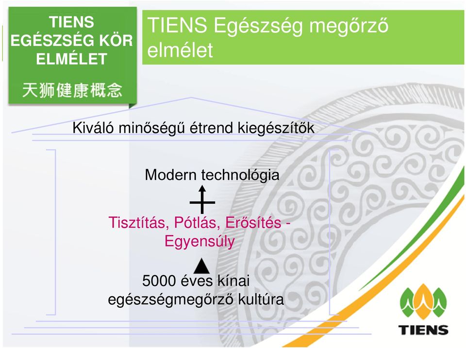 technológia Tisztítás, Pótlás, Erősítés