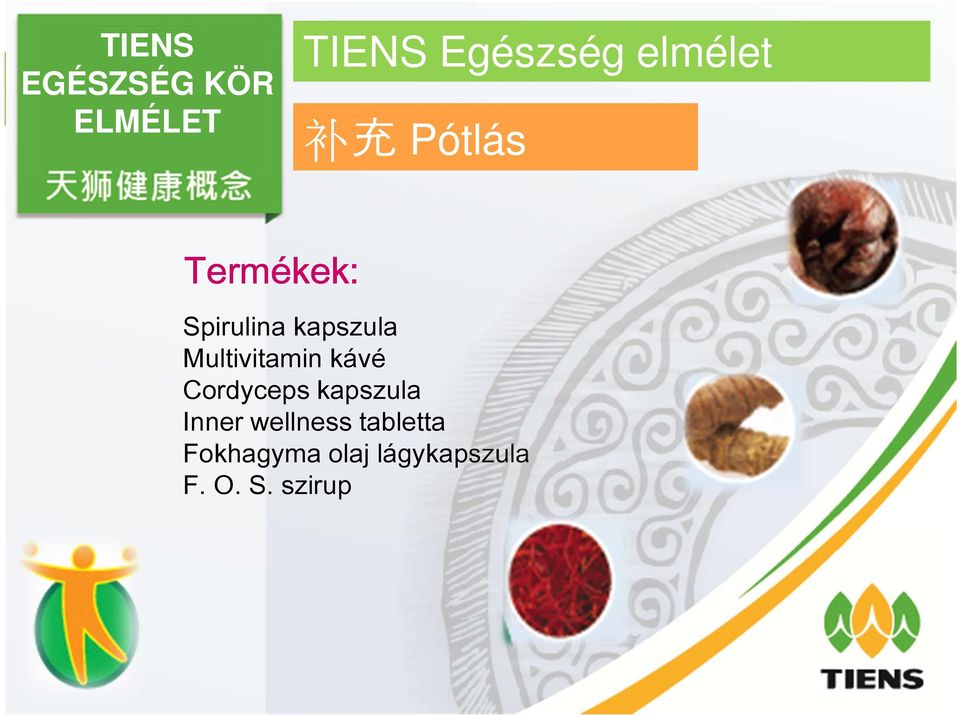 Cordyceps kapszula Inner wellness