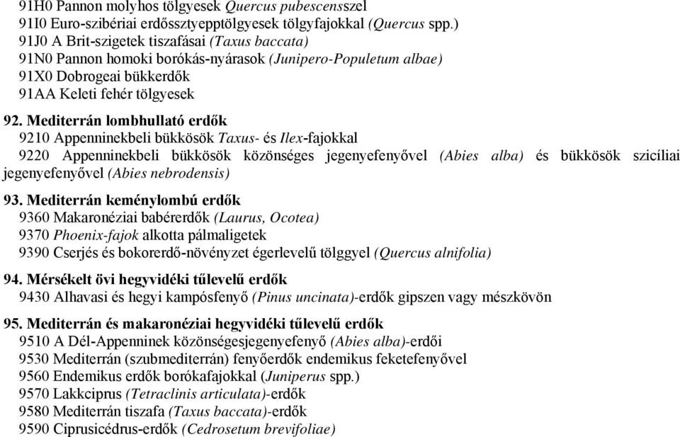 Mediterrán lombhullató erdők 9210 Appenninekbeli bükkösök Taxus- és Ilex-fajokkal 9220 Appenninekbeli bükkösök közönséges jegenyefenyővel (Abies alba) és bükkösök szicíliai jegenyefenyővel (Abies