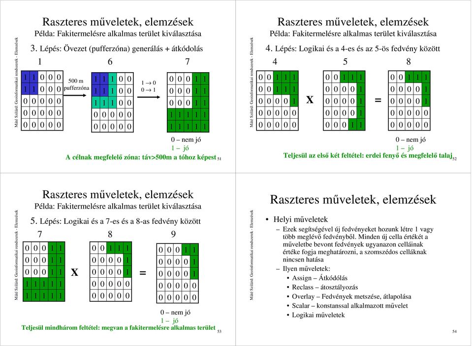 Lépés: Logikai és a 7-es és a 8-as fedvény között 7 8 9 nem jó jó Teljesül mindhárom feltétel: megvan a fakitermelésre alkalmas terület X = 5 Helyi műveletek Ezek segítségével új fedvényeket hozunk