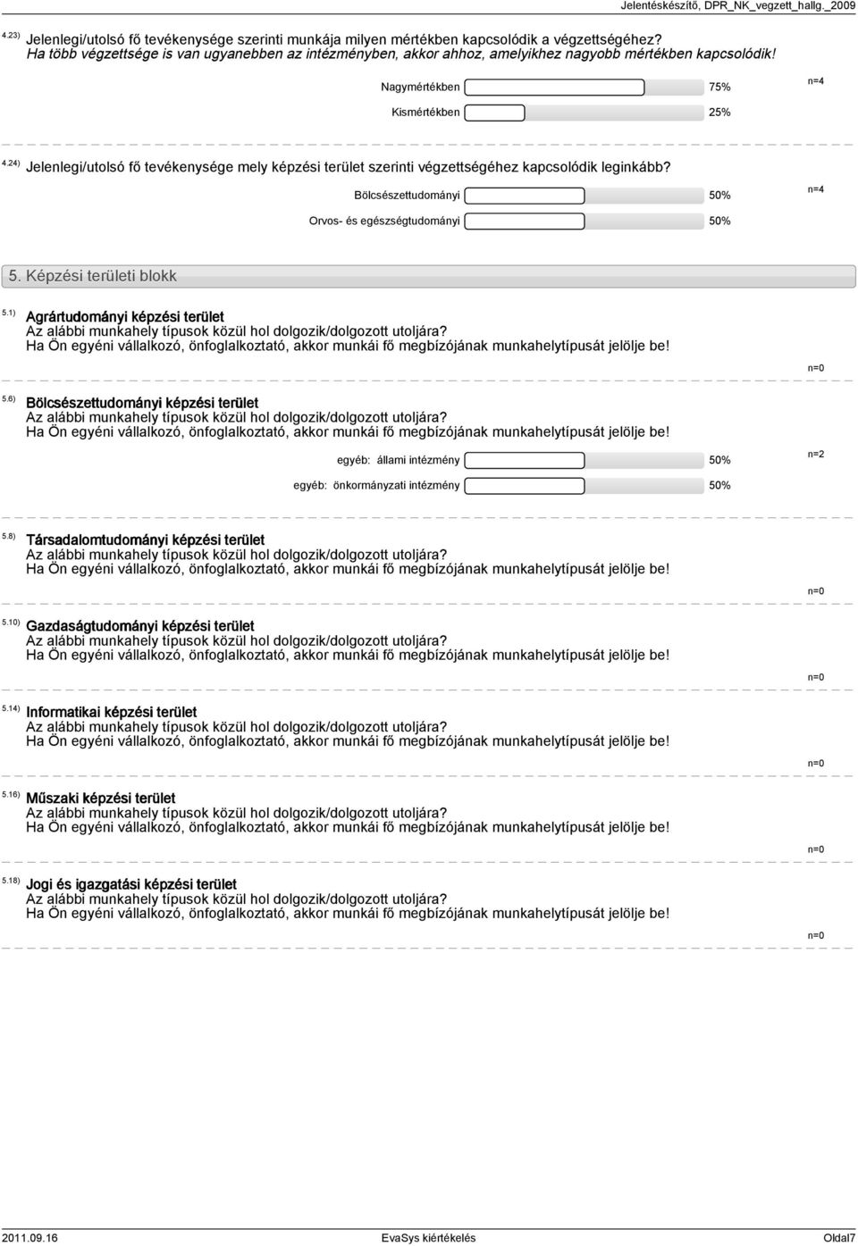 24) Jelenlegi/utolsó fő tevékenysége mely képzési terület szerinti végzettségéhez kapcsolódik leginkább? Bölcsészettudományi Orvos- és egészségtudományi 5. Képzési területi blokk 5.1) 5.