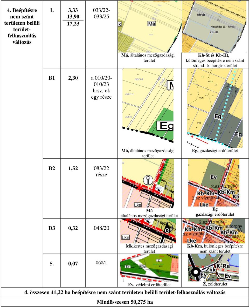 hrsz.-ek egy része Má, általános mezőgazdasági terület Eg, gazdasági erdőterület B2 1,52 083/22 része Má általános mezőgazdasági terület Eg gazdasági erdőterület D3