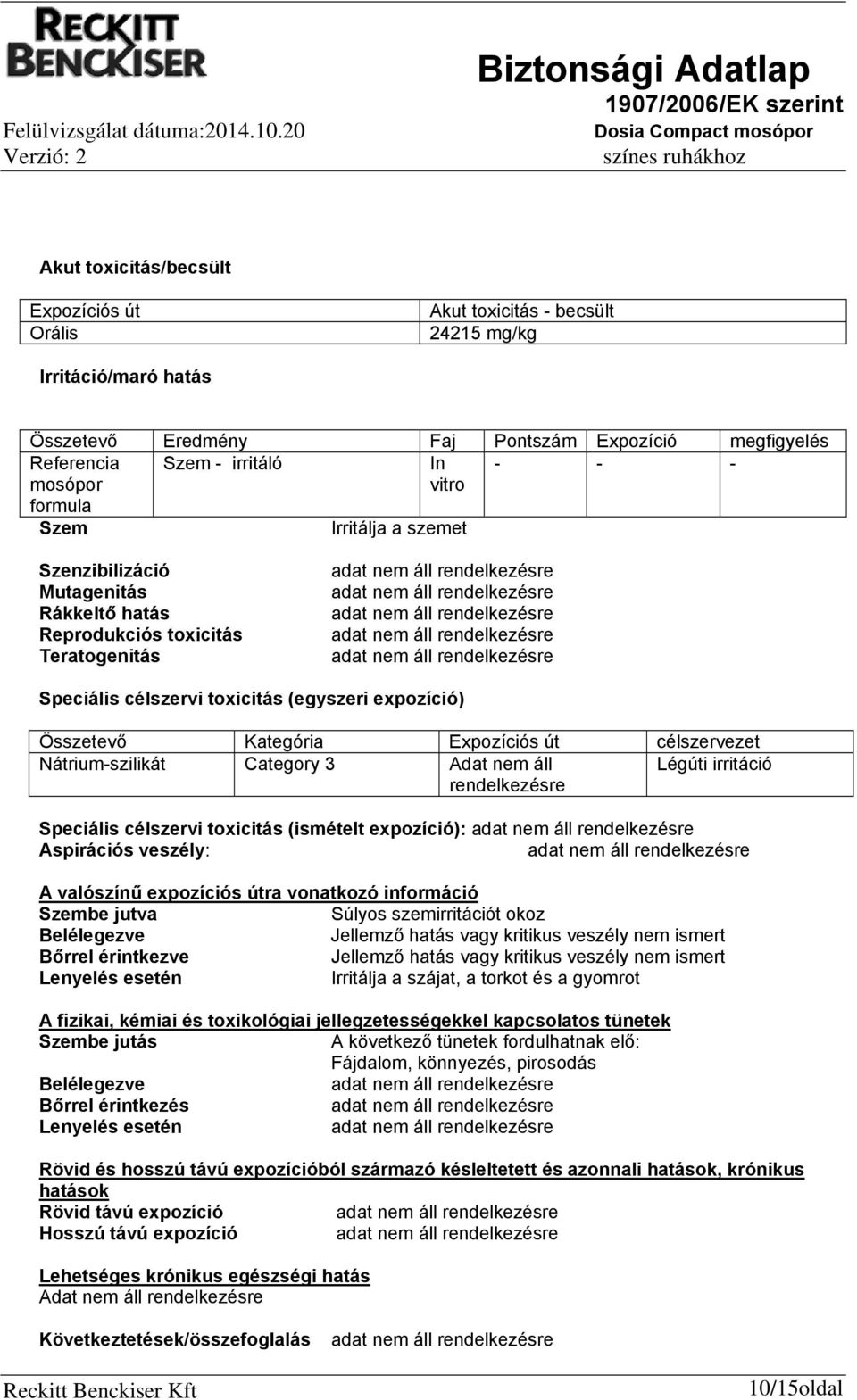 út célszervezet Nátrium-szilikát Category 3 Adat nem áll Légúti irritáció rendelkezésre Speciális célszervi toxicitás (ismételt expozíció): Aspirációs veszély: A valószínű expozíciós útra vonatkozó