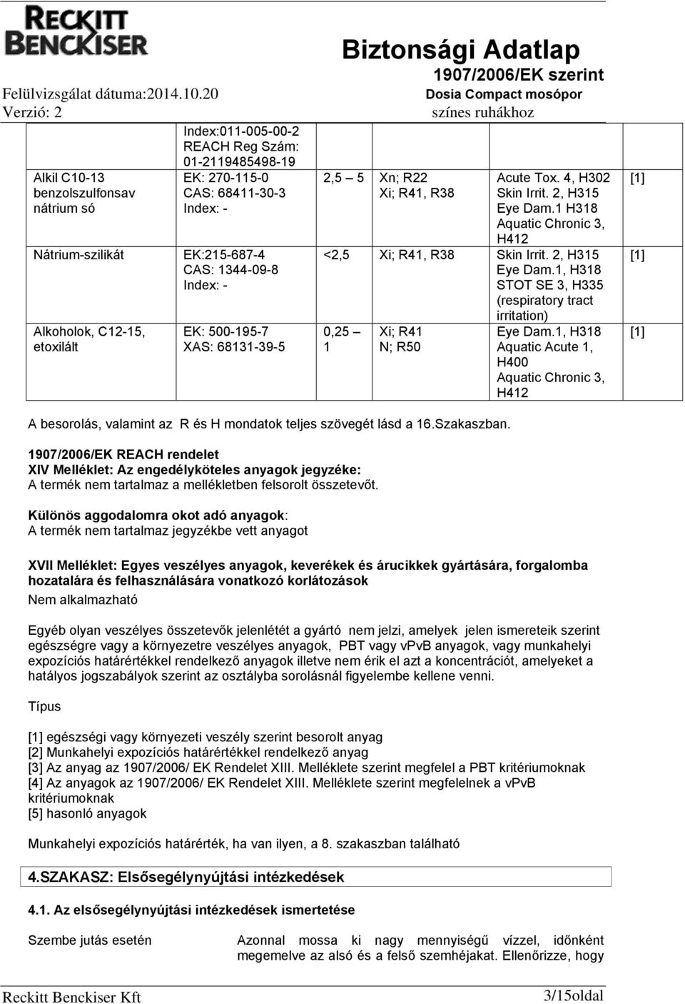 1 H318 Aquatic Chronic 3, H412 <2,5 Xi; R41, R38 Skin Irrit. 2, H315 Eye Dam.1, H318 STOT SE 3, H335 (respiratory tract irritation) 0,25 1 Xi; R41 N; R50 Eye Dam.