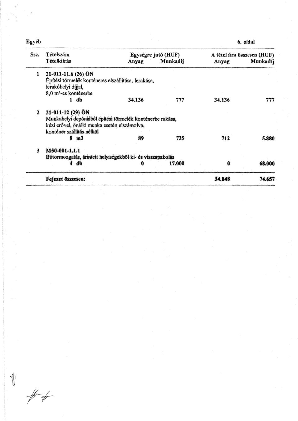 136 777 2 21-011-12 (29) ÖN Munkahelyi depóniából építési törmelék konténerbe rakása, kézi erővel, önálló munka esetén elszámolva, konténer