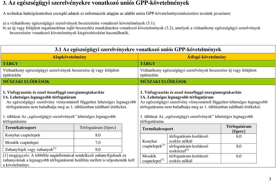 2), amelyek a vízhatékony egészségügyi szerelvények beszerzésére vonatkozó követelmények kiegészítéseként használhatók. 3.