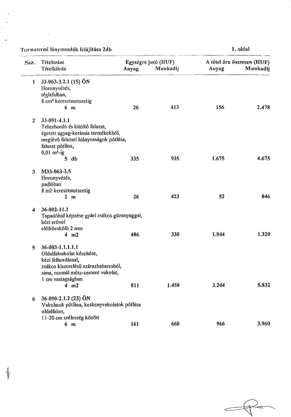 5 Horonyvésés, padlóban 8 m2 keresztmetszetig 2 m 26 423 52 846 4 36-002-11