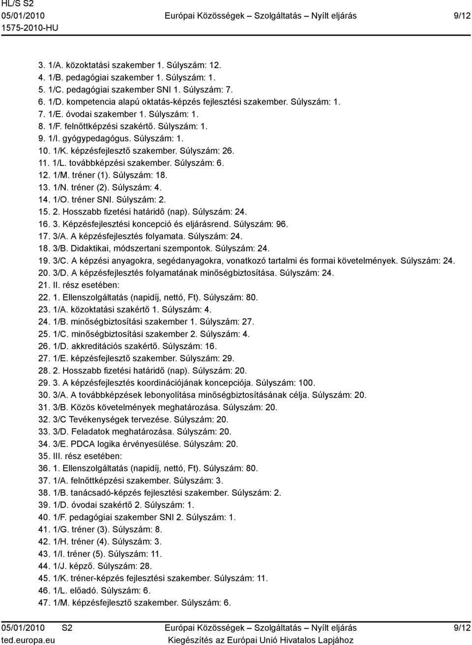 1/K. képzésfejlesztő szakember. Súlyszám: 26. 11. 1/L. továbbképzési szakember. Súlyszám: 6. 12. 1/M. tréner (1). Súlyszám: 18. 13. 1/N. tréner (2). Súlyszám: 4. 14. 1/O. tréner SNI. Súlyszám: 2. 15.