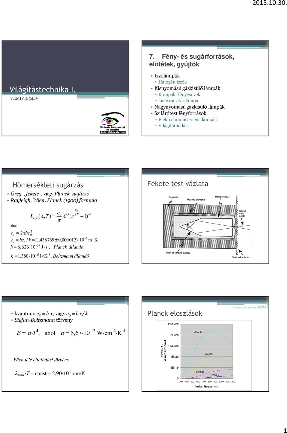 formula Fekete test vázlata ahol: L c2 c1 5 λt 1 e, λ ( λ, T ) = λ ( e 1) 2 c1 = 2πhc 0 2 c2 = hco / k = (1,438769 ± 0,000012) 10 m K 34 h = 6,626 10 J s, Planck állandó k = 23-3 1, 380 10 J K, π